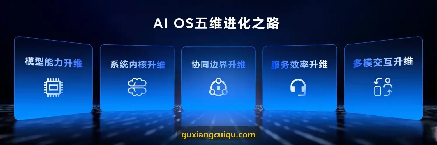 药物高通量筛选与微孔板排布系统